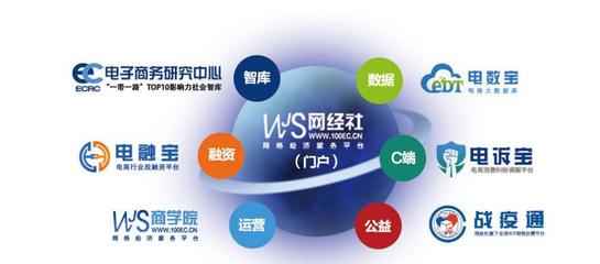 網(wǎng)經(jīng)社推出“品牌顧問”服務(wù)，助力中國電商打造世界品牌，投資實(shí)業(yè)賦能產(chǎn)業(yè)升級