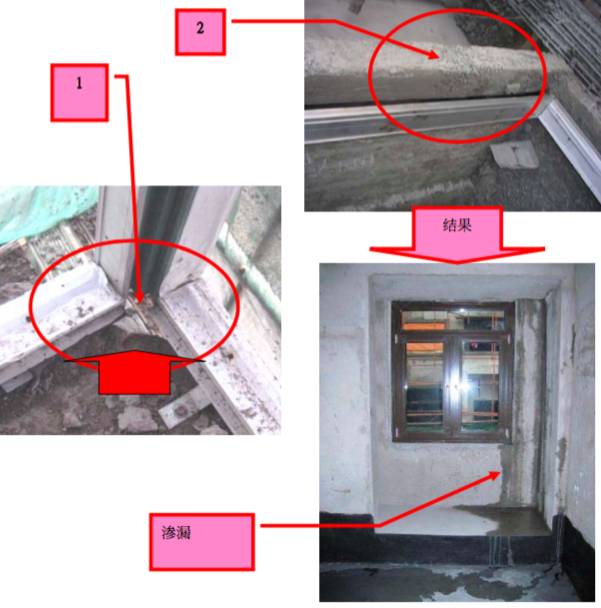 金屬門窗工程施工 常見鋁合金門窗安裝質量通病及一招制勝解決方案