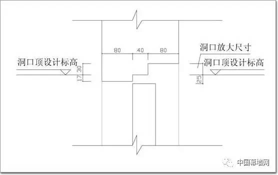 鋁合金門窗后塞法施工工藝解析 提升質量與效率的關鍵技術